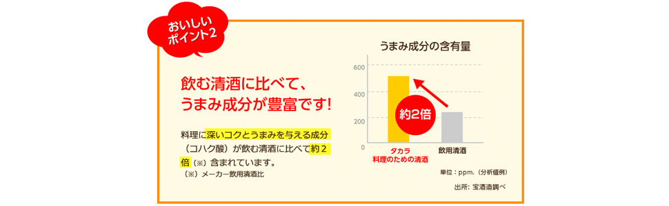 タカラ 料理のための清酒 日本酒 500ml ペット Amazon Nhật Fado Vn タカラ 料理のための清酒 日本酒 500ml ペット Amazon Nhật Fado Vn