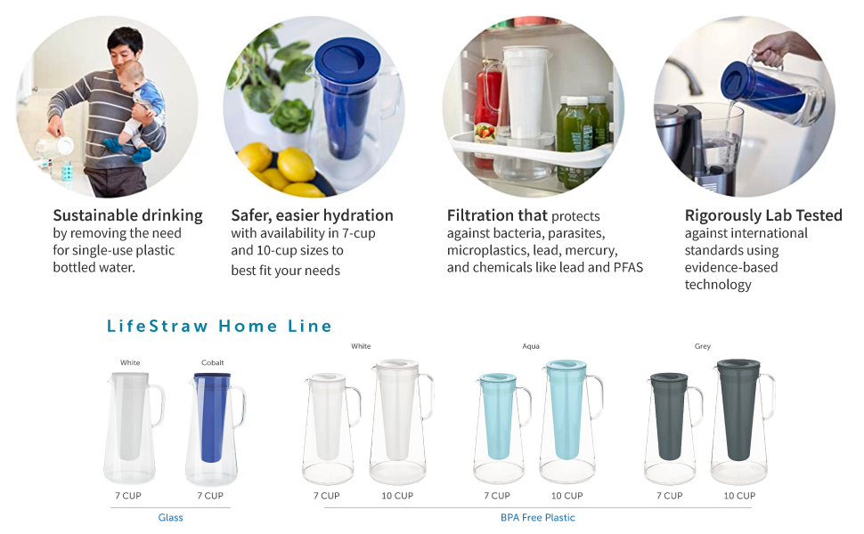 LifeStraw LSH7SPRF01 Home Pitcher, Plastic, 40 gallons, Complete Filter