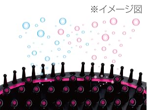 Amazon.co.jp: コイズミ アイロンブラシ イオンバランス サロン