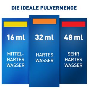 Calgon Hygiene+ Gel - Antibakterieller Wasserenthärter für die