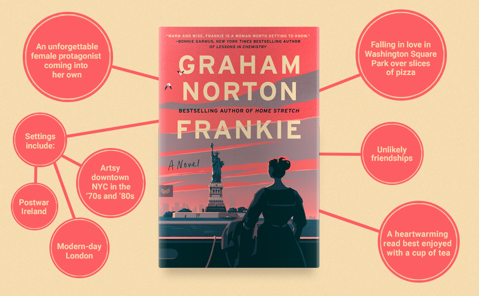 Frankie A+ Top Banner