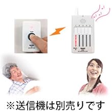 Amazon Co Jp リーベックス Revex ワイヤレス チャイム Xシリーズ 受信機 持ち運び 5ch 携帯受信チャイム X300 Diy 工具 ガーデン