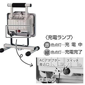 価格割引  Caster 充電式ＬＥＤスタンドライト CLP-800LRB-A Caster Caster CLP-800LRB-A 充電式LEDスタンドライト
