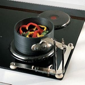 Small manufacture image 1