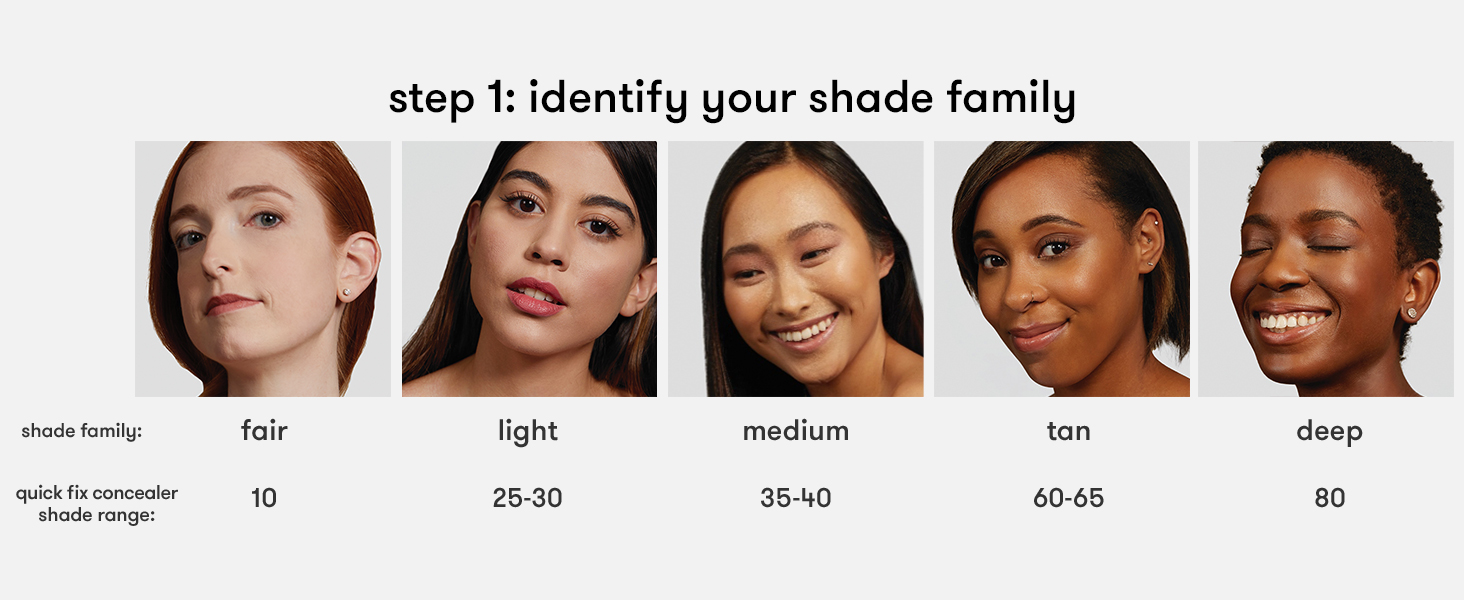 Dermablend Professional QuickFix Concealer MakeUp Stick Cover