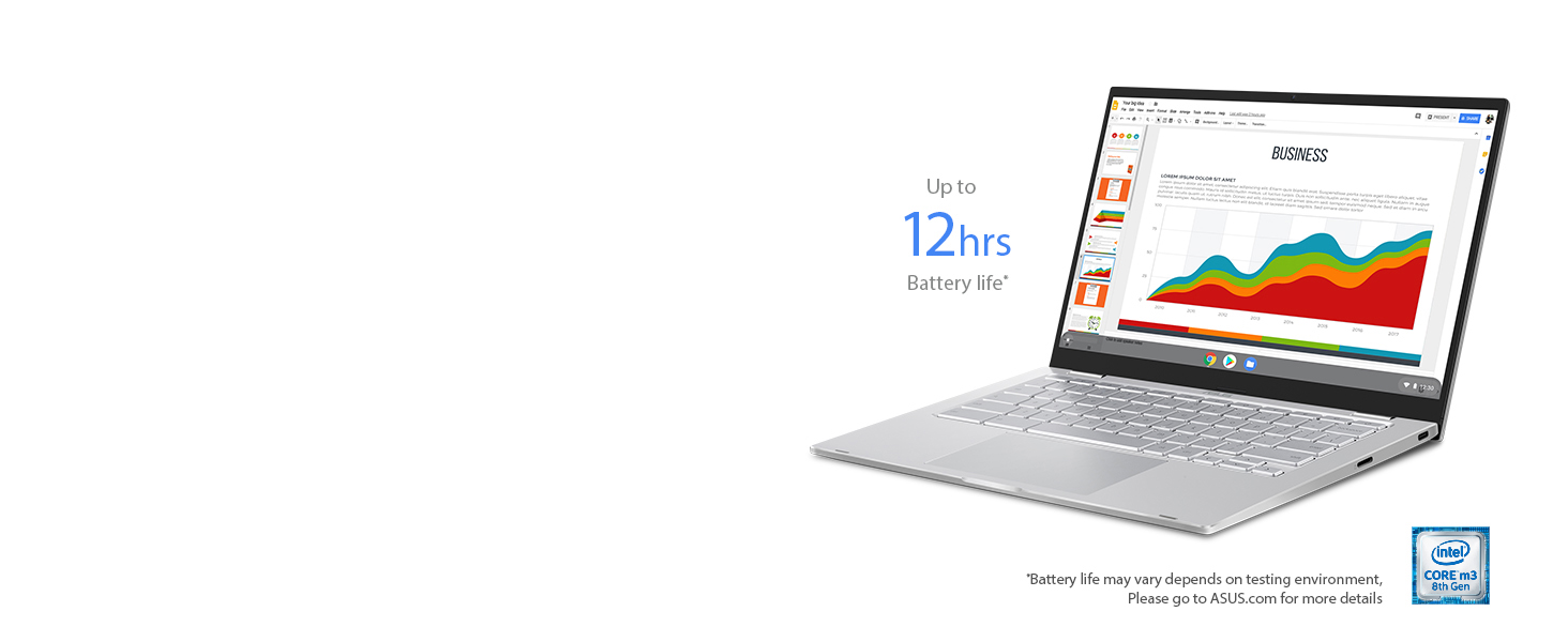 Powerful On-the-go Performance