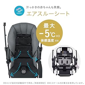 スゴカル　４キャス　コンパクト　エッグショック　HK　アイシクルネイビー コンビ スゴカル 4キャス エアー エッグショック HK(NB
