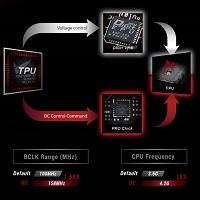 (未使用･未開封品)　ASUS AMD X370搭載 マザーボード AM4 Socket対応  STRIX X370-F GAMING  wyeba8q Amazon | ASUS AMD X370搭載 マザーボード AM4 Socket対応 STRIX