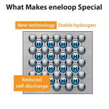 Small manufacture image 4