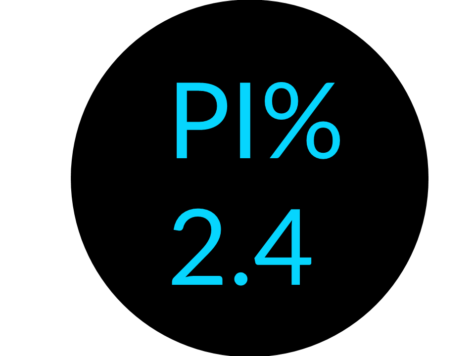 Innovo Deluxe Pulse Oximeter - SpO2 & Heart Rate Monitor -10