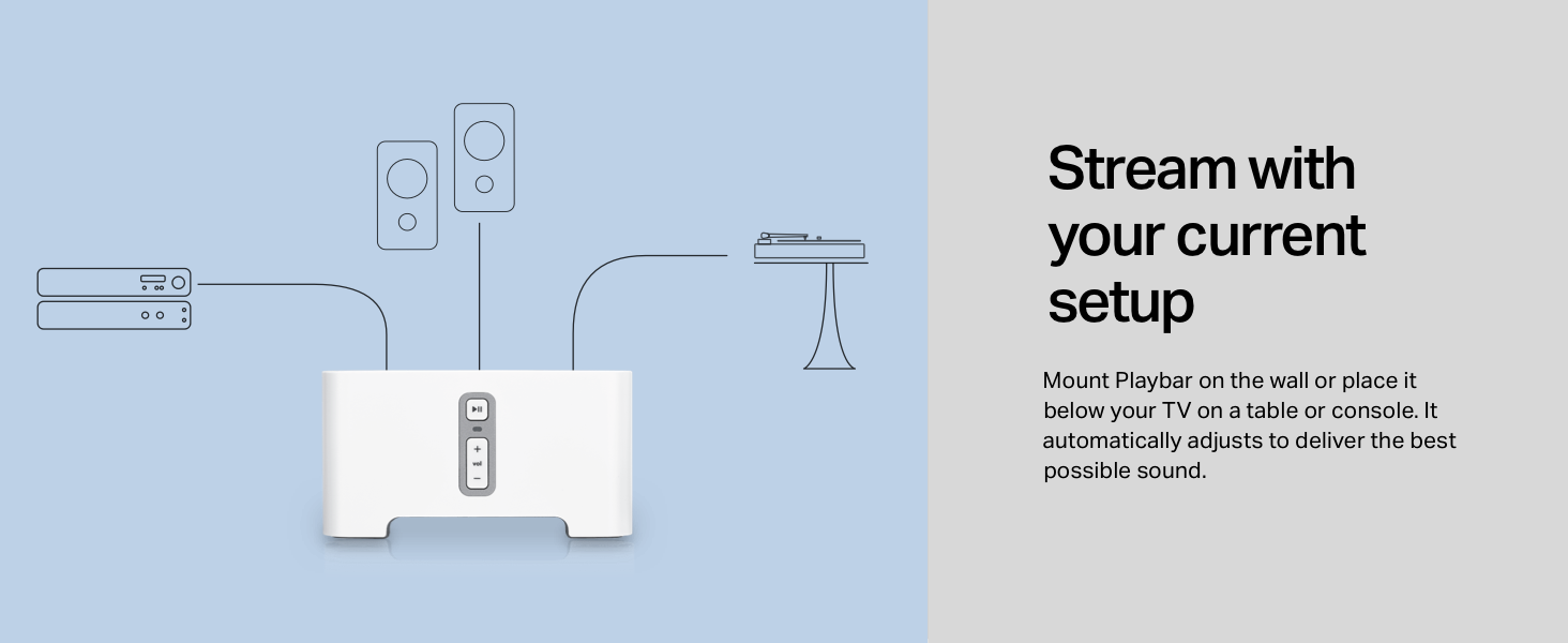 Sonos Connect, the simple streaming update to your stereo or receiver. Amazon.ca Electronics