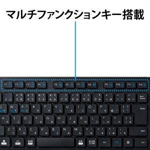 Small manufacture image 6