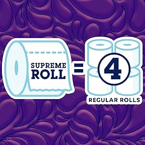 toilet;tolet;tilet;tiolet;paper;tissue;bathroom;charmin;cottonelle;quilted northern;quilted;northern