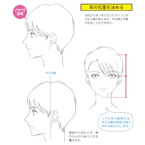 キャライラストを上手く描くためのノウハウ図鑑 絵師100人に聞いて集めた考え方とテクニック0 サイドランチ 本 通販 Amazon キャライラストを上手く描くためのノウハウ図鑑 絵師100人に聞いて集めた考え方とテクニック0 サイドランチ 本 通販 Amazon