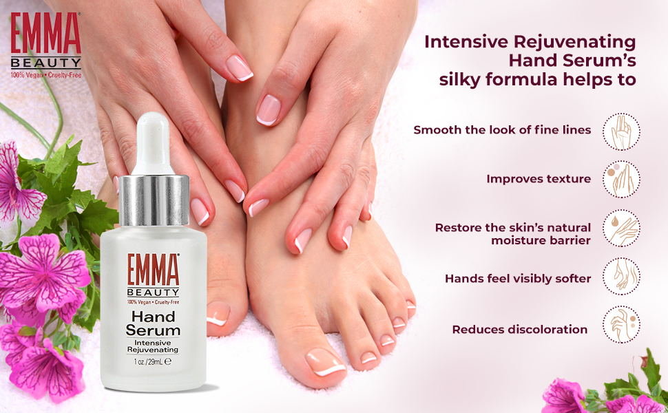 美容液 Emma Treatment Niacinamide Formula | Emma S Skincare