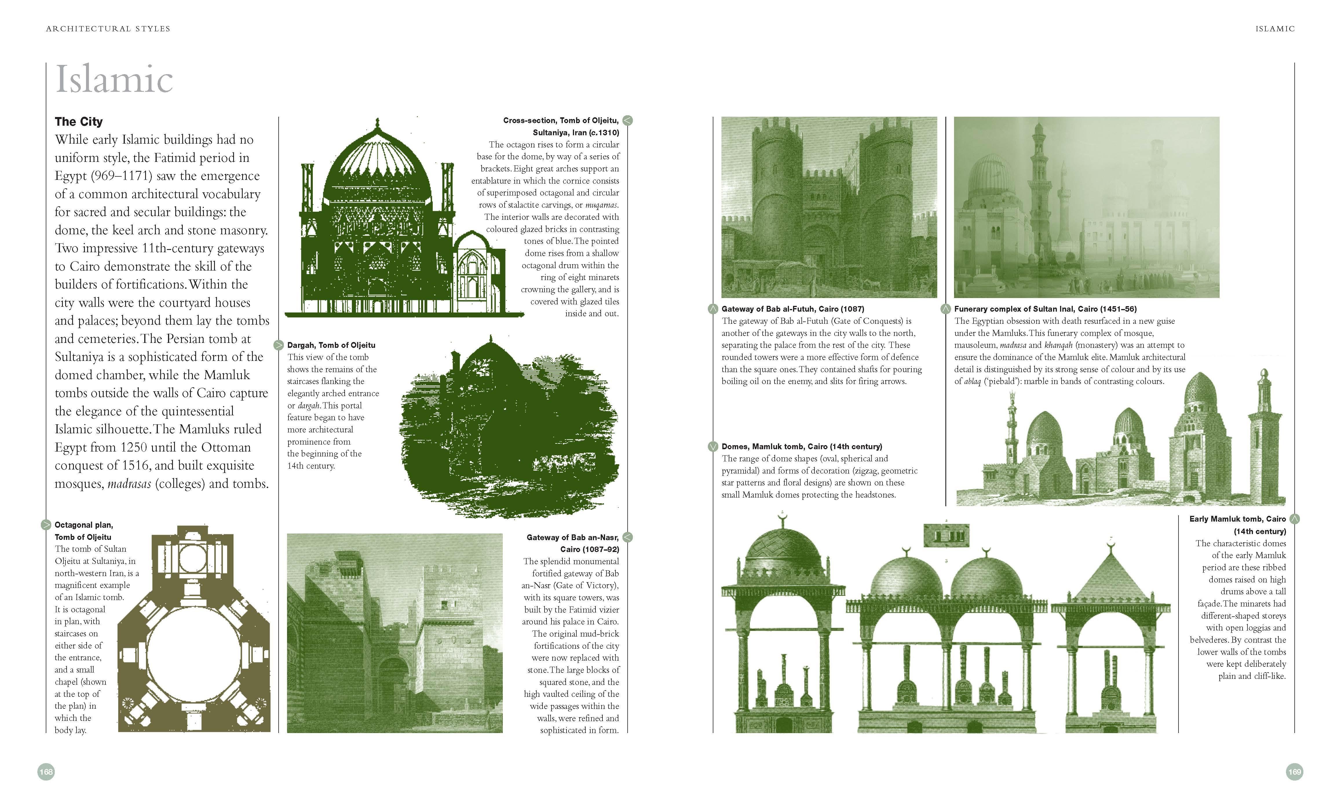 Architectural Details: A Visual Guide to 2000 Years of Building Styles ...