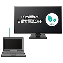 Amazon.co.jp: IODATA モニター 27インチ WQHD ADSパネル 非光沢