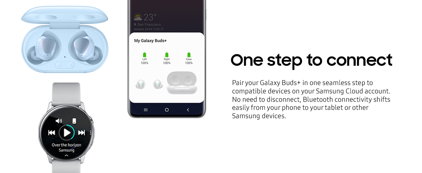 Как подключить cmf buds pro. Ачх galaxy buds plus. размер samsung buds plus. +ачх galaxy buds+. samsung galaxy buds plus год выпуска.