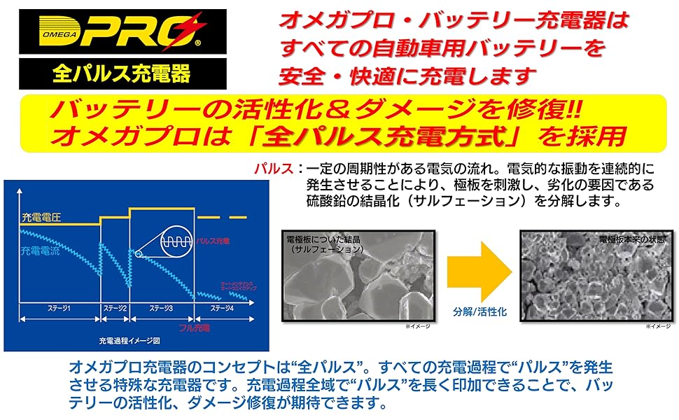 Cartman OMEGA PRO 全自動パルス 12V専用 Amazon.co.jp: OMEGA PRO (オメガ・プロ) 全自動パルス