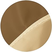 Durable Stitching