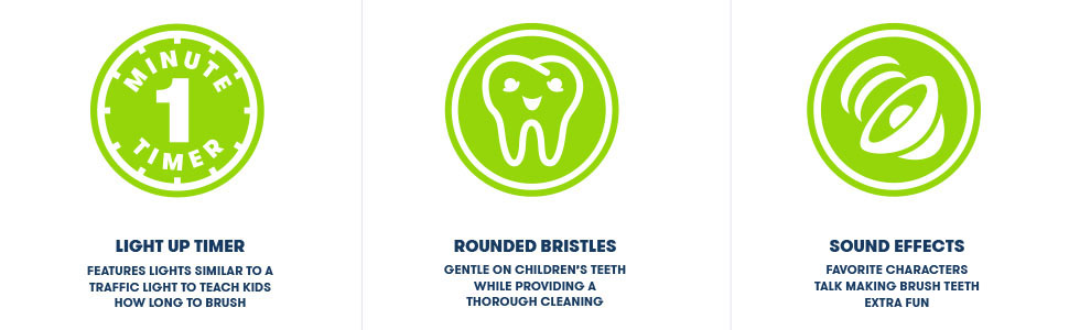 Amazon-Firefly_A+1Page_Light&Sound_02