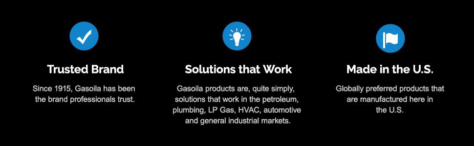 pipe putty, pipe thread sealant, plumbing sealant, thread sealants, teflon pipe, thread pipe