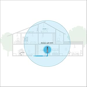 1800 sq ft wifi coverage