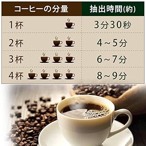 限定値下げ！アイリスオーヤマ全自動コーヒーメーカー ブラック 新品、未使用品 公式】コーヒーメーカー 全自動 アイリスオーヤマ メッシュ