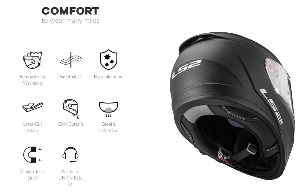 Ls2 Helmets Unisex Adult Full Face Helmet Gloss White Large