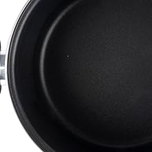 Antiadherente negro de dos capas