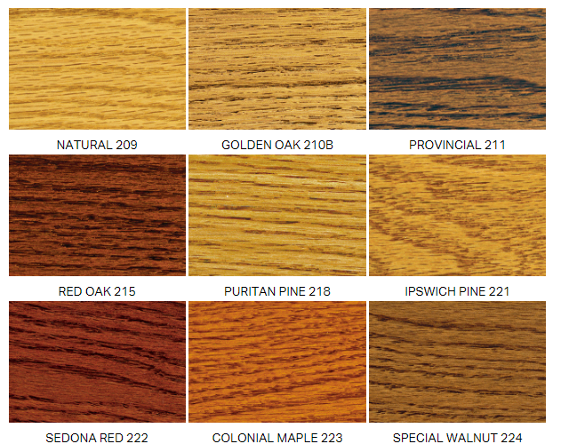 Minwax 22718 1/2 Pint Wood Finish Interior Wood Stain, Ebony, Stain