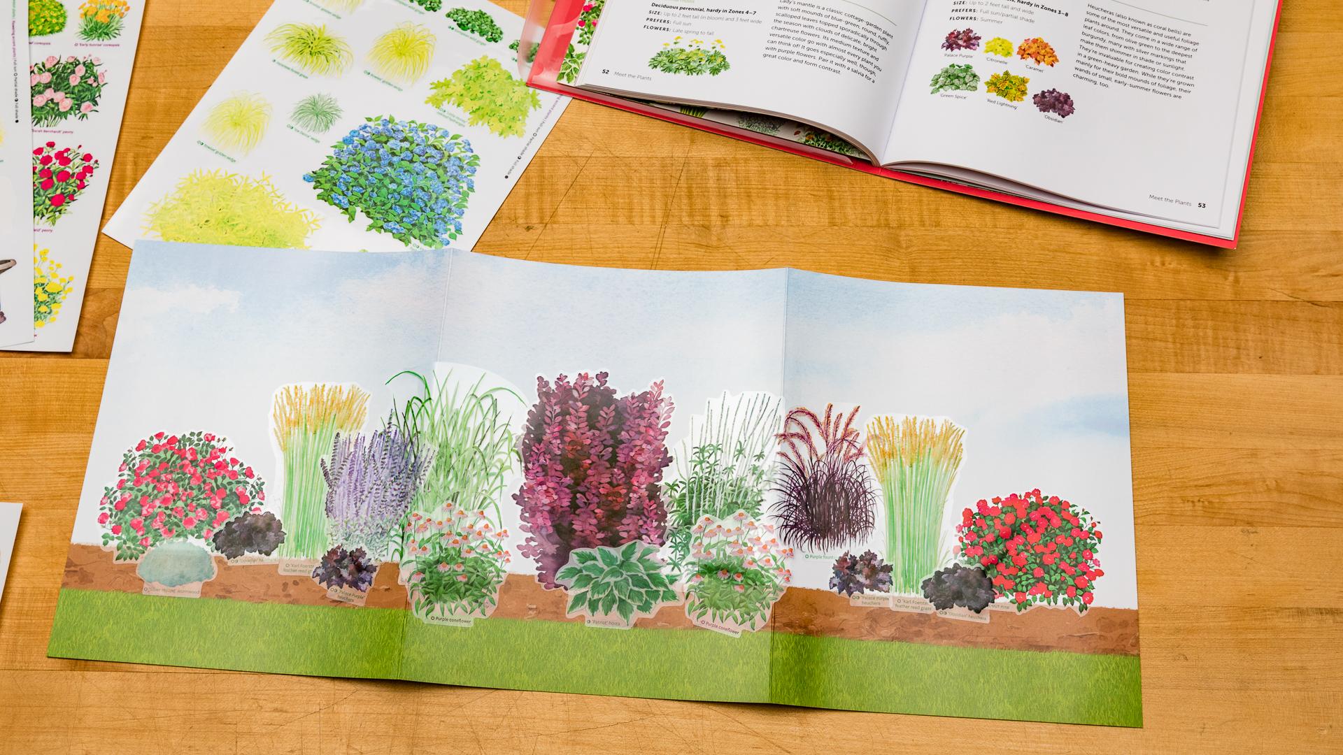 Design Your Garden Toolkit See More...