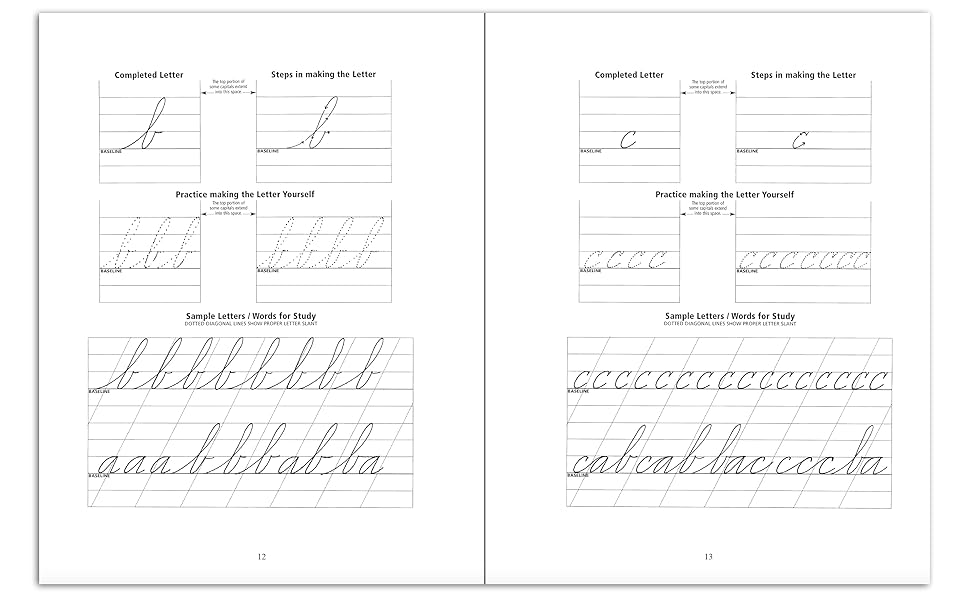 The Art of Cursive Penmanship A Personal Handwriting Program for Adults Sull, Michael R