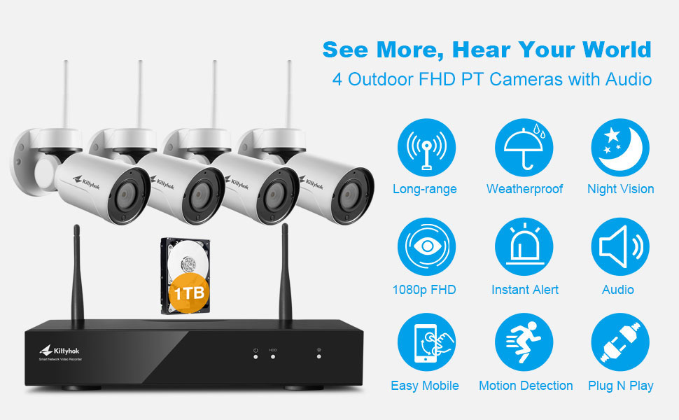Wireless Security Camera System (Bullet PTZ Kit) Electronics