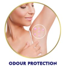 odor