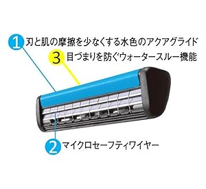 Amazon.co.jp: Schick(シック) シック Schick プロテクター3D