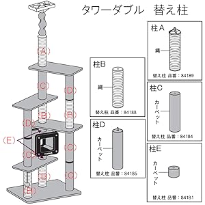 【新品未使用】キャティーマンモダンルームスクラッチタワーダブル ドギーマン モダンルームスクラッチタワー 【送料無料