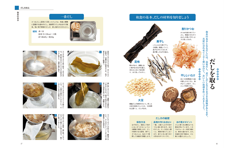 基本の和食 基本の和食 (パート2) (オレンジページブックス―さらに料理を