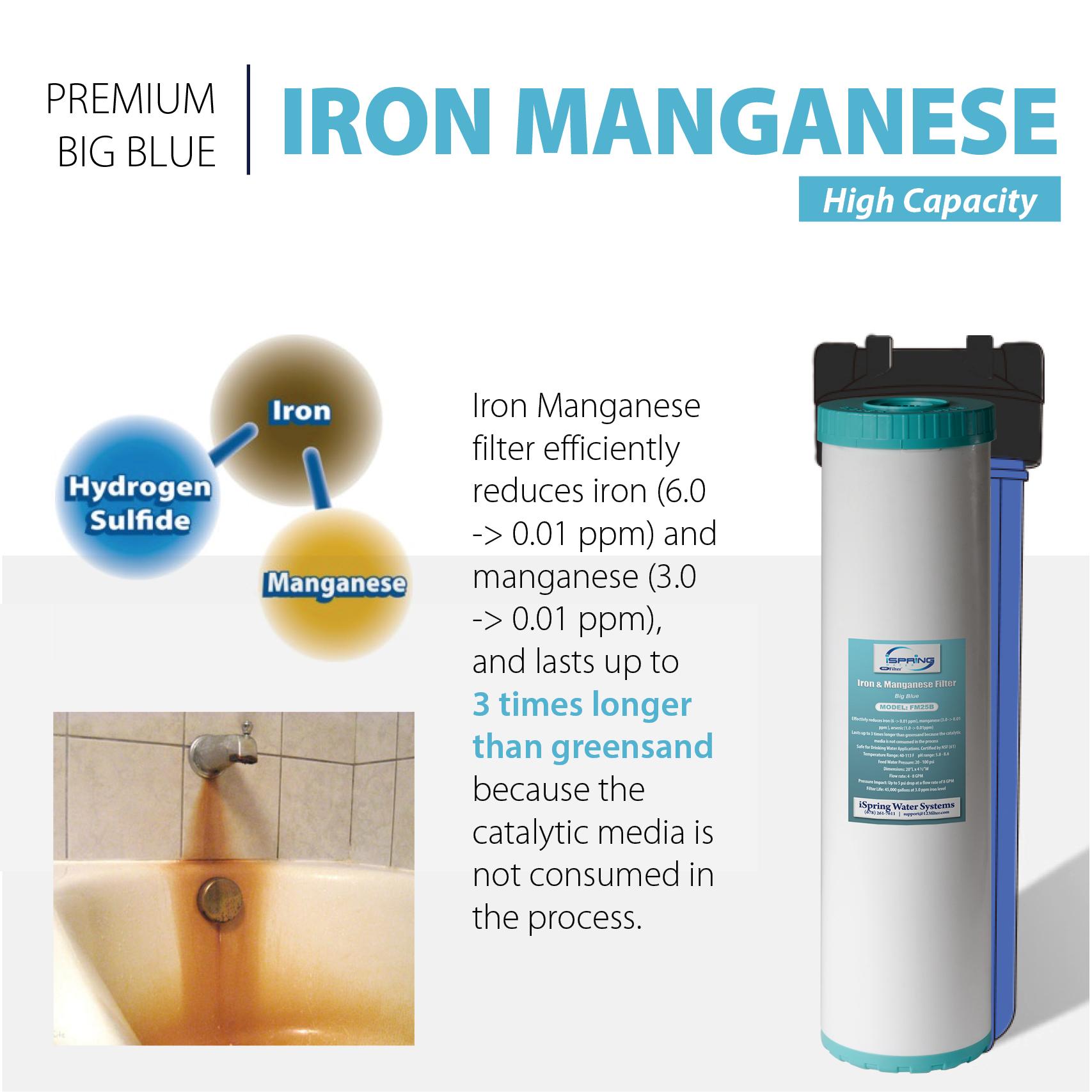 iSpring WGB32BM 3Stage Whole House Water Filtration System w/ 20Inch