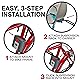 Mini Shell Easy Installation Instructions