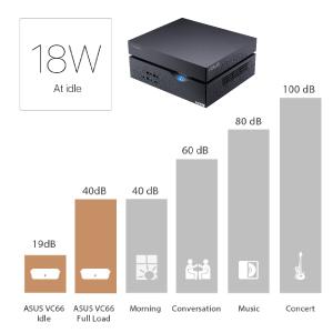 Amazon.co.jp: ASUS デスクトップ VivoMini VC66 ( Core i7-7700