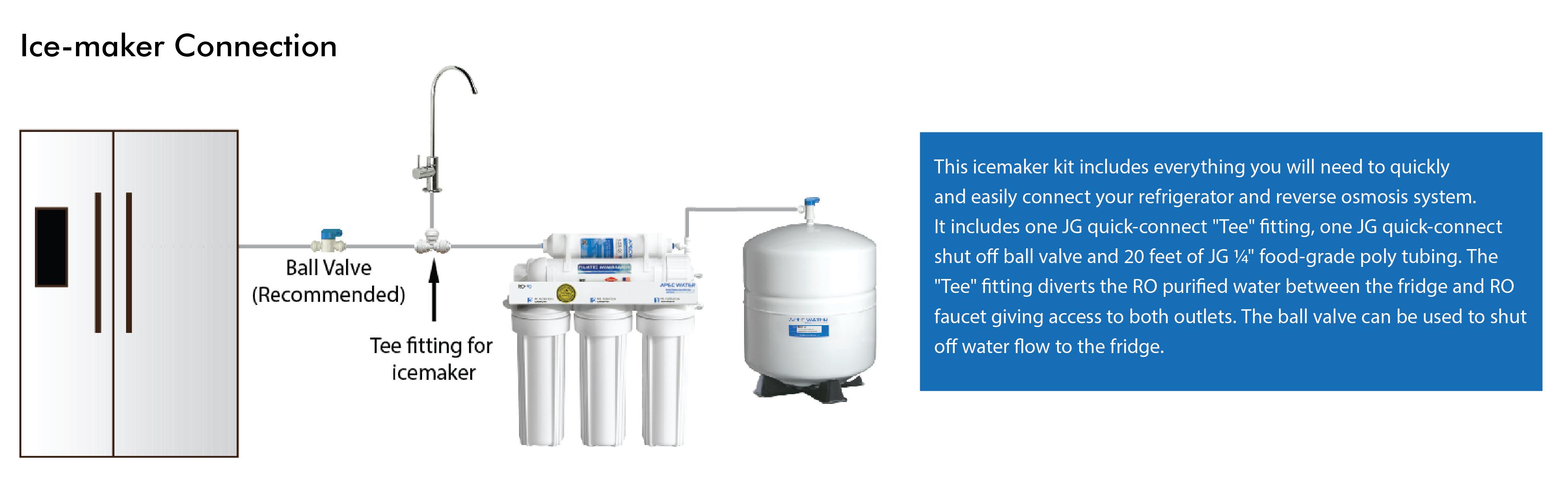 APEC Water Systems 14RO APEC Water Icemaker Kit for Reverse Osmosis