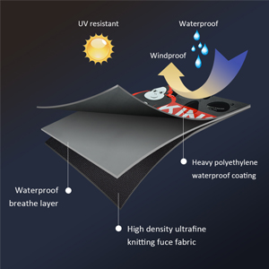 Weber 7130 grill cover