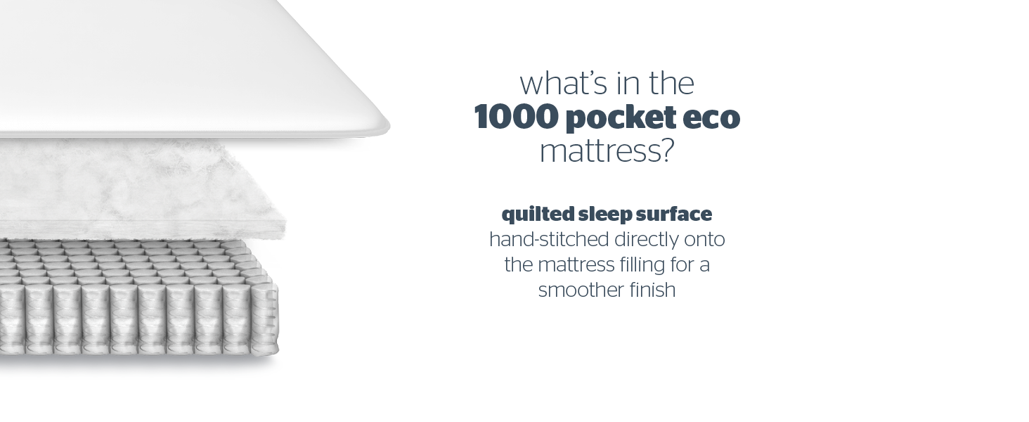 Silentnight Pocket Essentials 1000 Pocket Sprung Mattress Medium