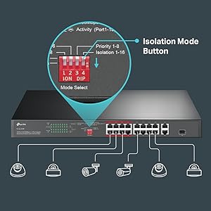 TP-Link TL-SL1218P ファストイーサネット PoEスイッチ TL-SL1218MP | 16-Port 10/100 Mbps + 2-Port Gigabit Rackmount