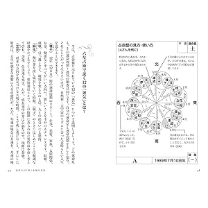 今年の運気　六星占術　六星　運命　細木数子　細木かおり　2020　幸運　開運　占い　大殺界