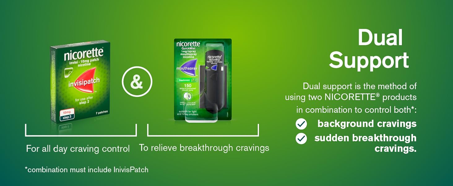 Nicorette InvisiPatch, Nicotine Patches, Step 2, 15 mg x 7 Nicotine