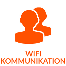 WLAN KOMMUNIKATION