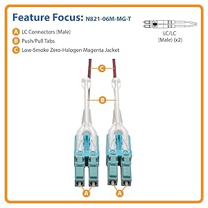 Amazon.com: Tripp Lite 6M 10Gb Duplex Multimode Fiber Patch