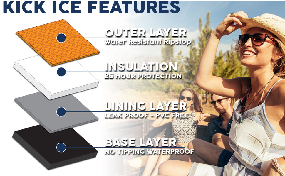 KickIce Dry Bag + Soft Cooler with PVC Free Leakproof